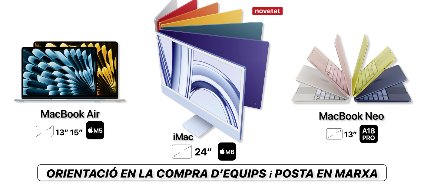 2-iMac+MacBook Air+Neo-2026