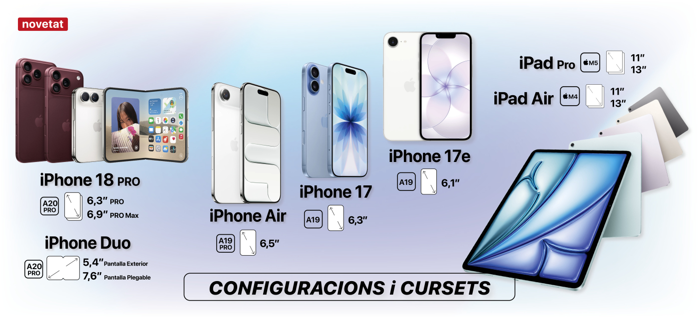 4-iPhone+iPad