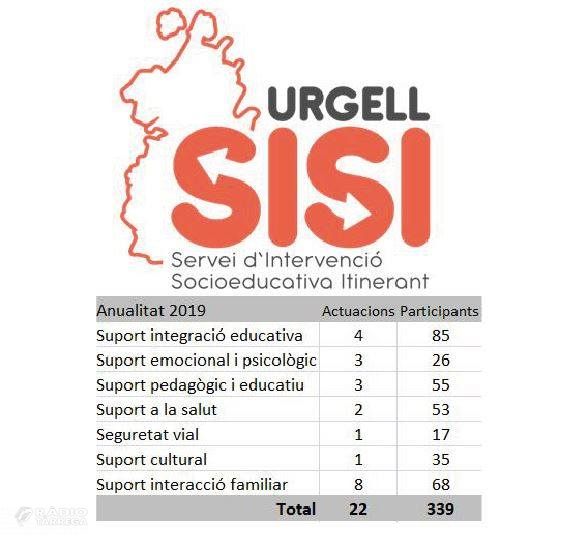 339 persones es beneficien de les 22 accions que ha dut a terme el servei SISI de l’Urgell, quan compleix un any d’actuacions d’intervenció social