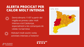 Protecció Civil activa en alerta el pla PROCICAT per calor molt intensa a partir de dimarts