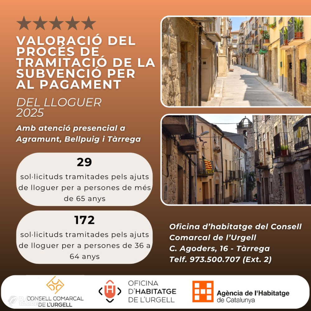 El Consell Comarcal de l’Urgell ha tramitat 201 ajudes per al pagament del lloguer per a persones de més de 65 anys i d’entre 36 i 64 anys
