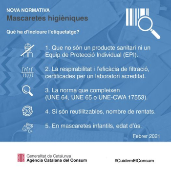 Es prohibeix la venda de mascaretes higièniques que no testades per un laboratori acreditat
