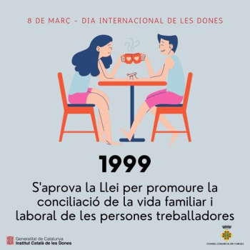 100 fites del feminisme i algun entrebanc!