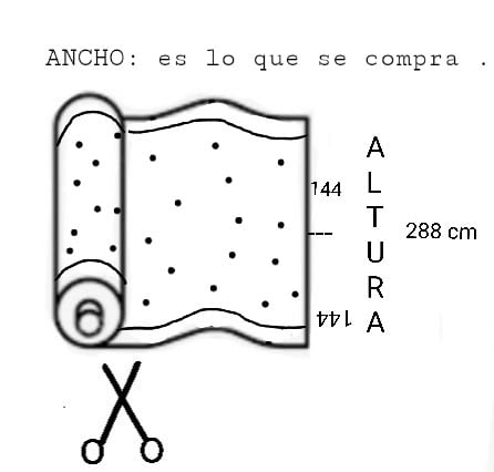Tela visillo cocina limones amarillos - 1