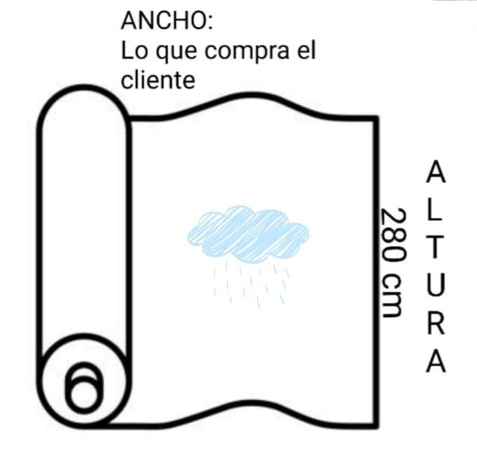 Tela cocina algodón Menú 280 - 5