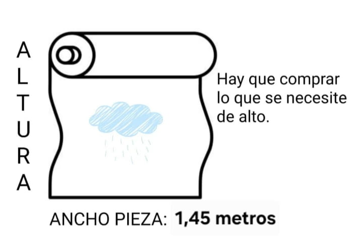 OFERTÓN!! Tela mejicana 145 - 7