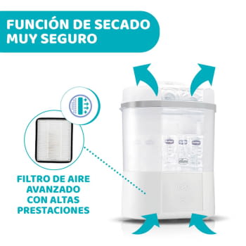 Esterilizador con secador all in one - 5