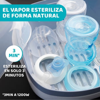 Esterilizador microondas - 3