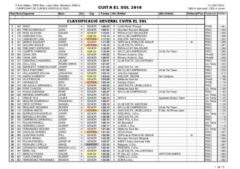 Classificaciones 2010