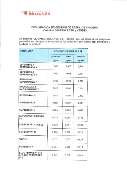 Declaración de gestión de residuos en obra