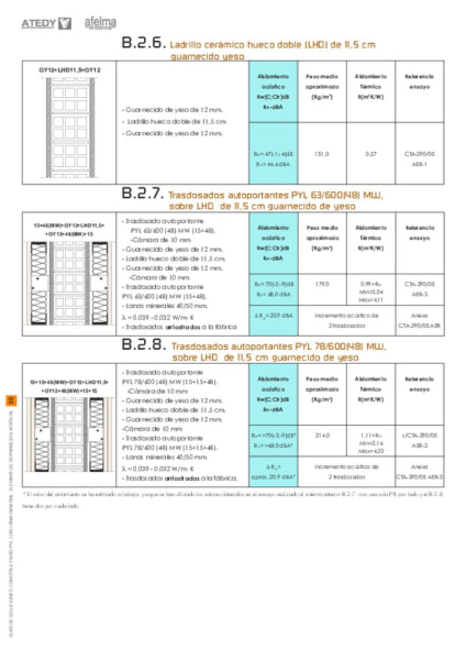 Soluciones constructivas TRIPLE 11 con trasdosado autoportante