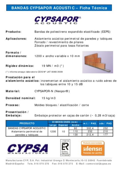 Ficha técnica bandas Cypsa
