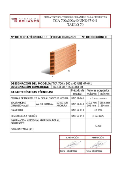 Ficha técnica Tablero 70