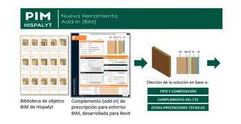 Herramienta PIM Hispalyt para la prescripción de soluciones cerámicas en BIM