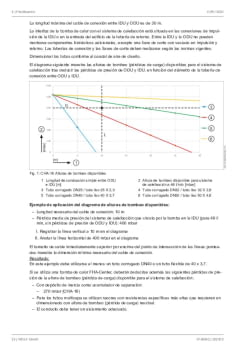 WOLF CHA 20 Diametro y distancia.pdf