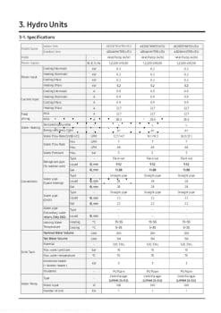 SAMSUNG DATABOOK AEROTERMIA EHS TDM Plus - Climatehub.pdf