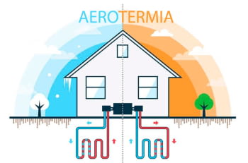 Instal·ladors d'Aire Condicionat i Aerotèrmia a Lleida