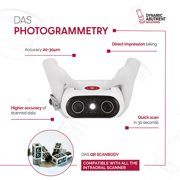 DAS Cámara de Fotogrametría