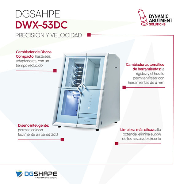 DWX-53DC: fresado inteligente con alta productividad