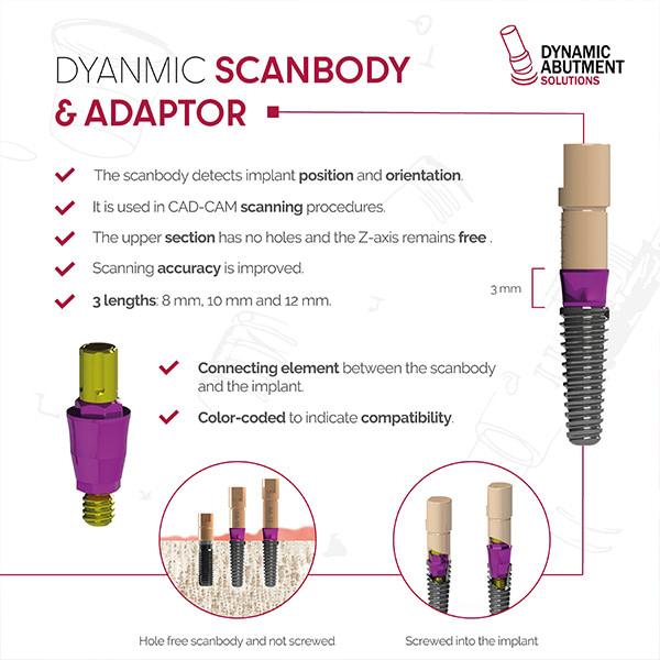 Dynamic Scanbody y Adaptador