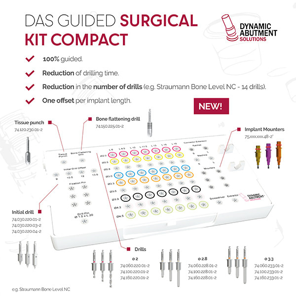 DAS Kit de Cirugía Guiada Compacto