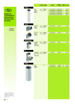 Fitxa producte FIG tuberies accessoris dobles.pdf