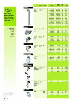 Fitxa producte FIG tuberies accessoris simples.pdf