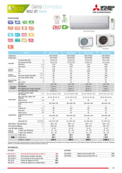 Fitxa producte MITSUBISHI MSZ-BT.pdf