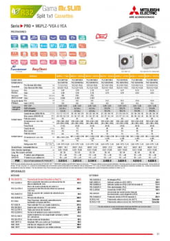 Fitxa producte MITSUBISHI MGPLZ-VEA.pdf