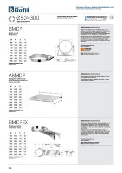 BOFILL BMDP.pdf