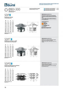 BOFILL SDPI.pdf