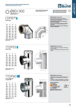 BOFILL TTDPS y TTDPI.pdf