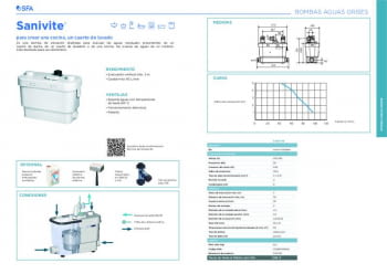 Fitxa producte SFA Sanitrit SANIVITE.pdf