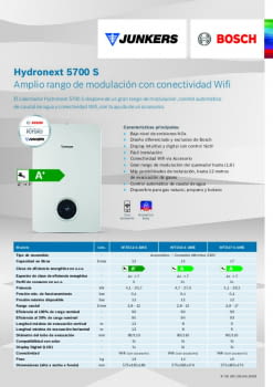 Fitxa producte JUNKERS HYDRONEXT 5700 WTD 12-4