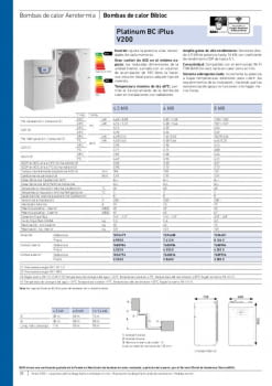 Fitxa producte BAXI BC iPLUS V200.pdf