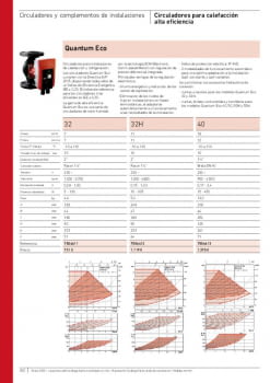 Fitxa producte BAXI QUANTUM ECO 1.pdf