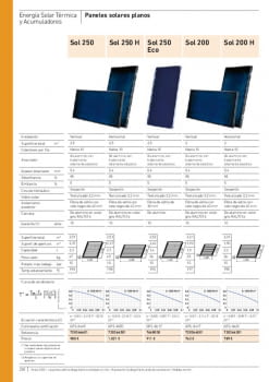 Fitxa producte BAXI SOL 250 200 200H .pdf