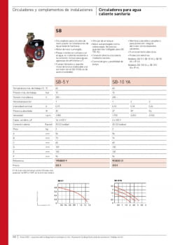 Ficha producto BAXI SB.pdf