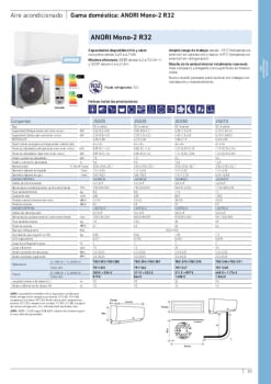 Ficha producto BAXI ANORI Mono-2 R32.pdf