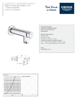 Ficha producto GROHE 36266000