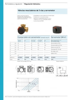 Válvulas mezcladoras de 3 vías y servomotor.pdf