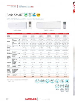 Fitxa producte MITSUBISHI HEAVY SRK-ZSP 1X1.pdf