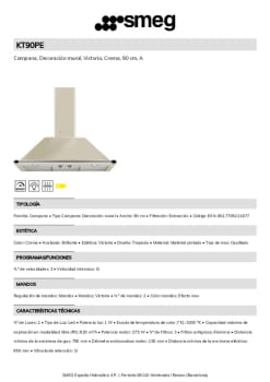 Fitxa tècnica SMEG KT90PE