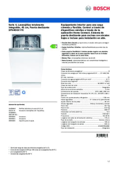 Fitxa tècnica BOSCH SPH4EKX17E