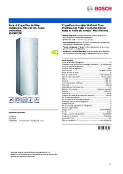 Ficha técnica BOSCH KSV36CIDP