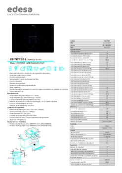 Ficha técnica EDESA 922272058