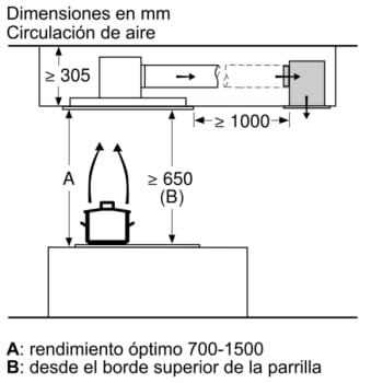 Accesorio Campana Bosch DIZ1JC2C6 Filtro Antipolen (exterior) Blanco - 3