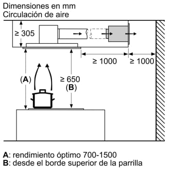 Accesorio Kit de recirculación Clean Air Plus SIEMENS LZ21JCC56 INOX - 2