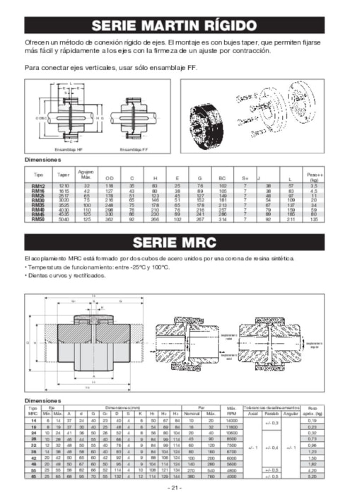 Acoplamientos Dentex MRC