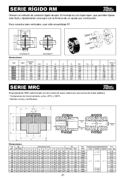 Acoplamientos RM MARTIN Rigido
